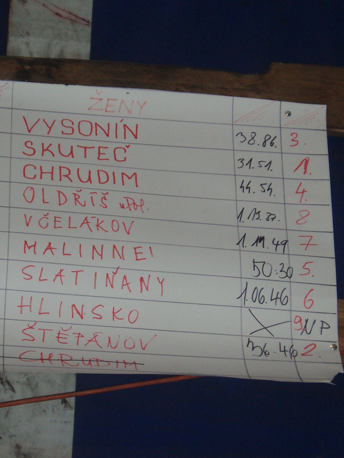 Dědová2009 002